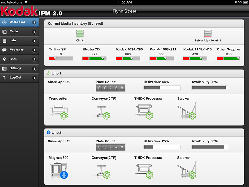 Kodak — iPM iPad Web App — image 1