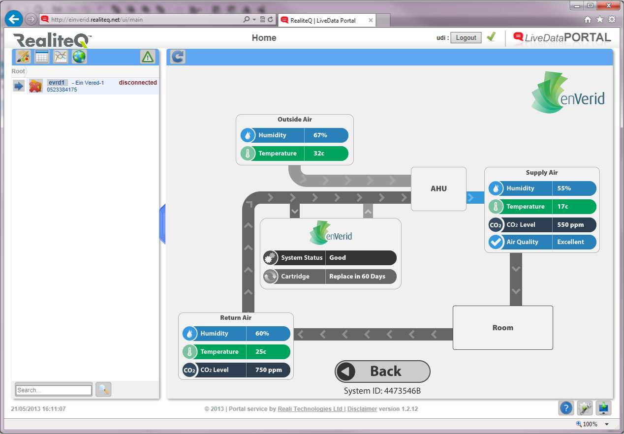 Enverid — Control Panel — image 2