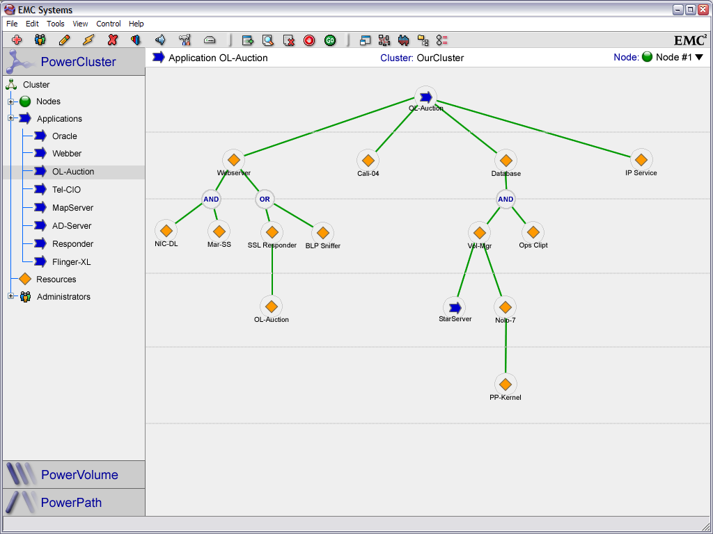 EMC — PowerCluster — image 5
