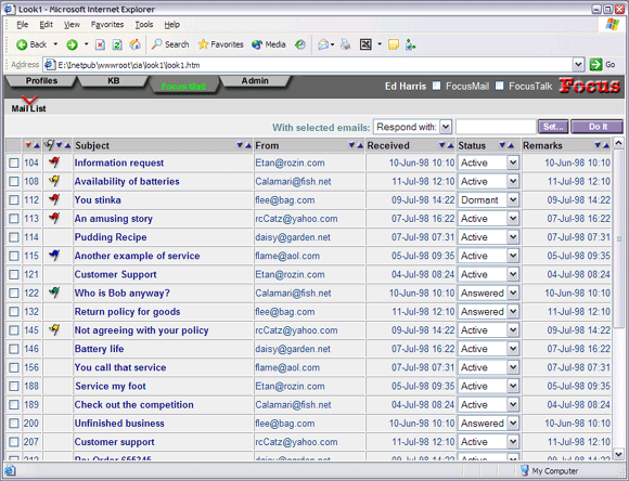 Cambridge Intelligence — FocusMail — image 1