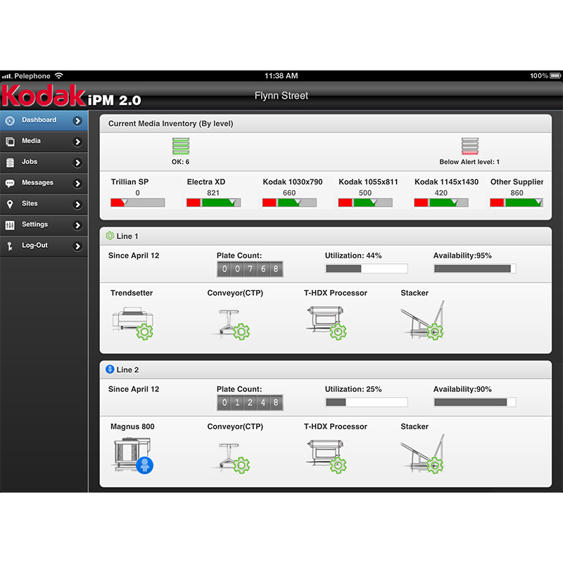 Kodak iPM iPad Web App