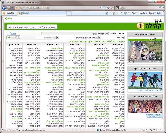 Kehila1 — Web Application — image 3