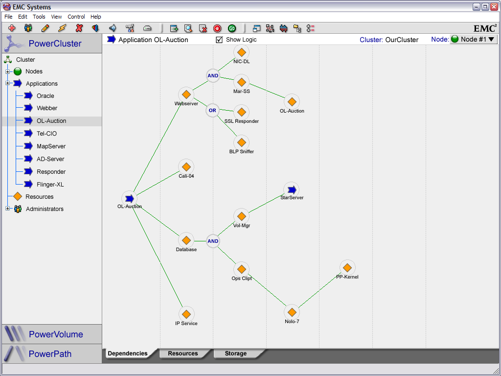 EMC — PowerCluster — image 1