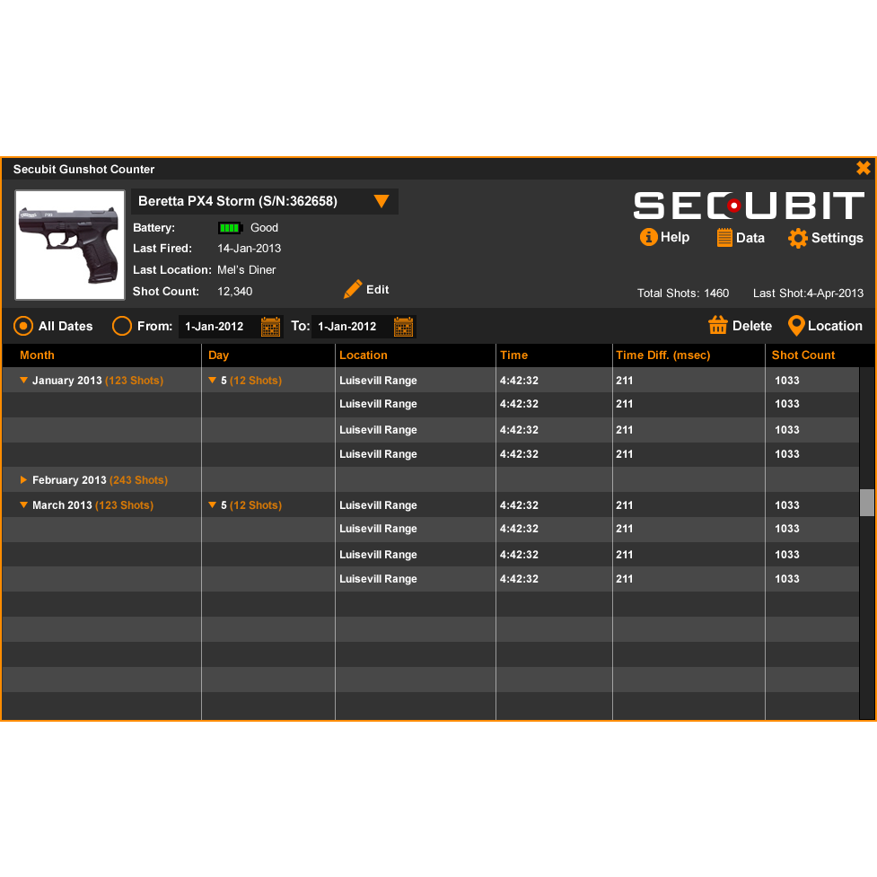 Secubit Gunshot Counter