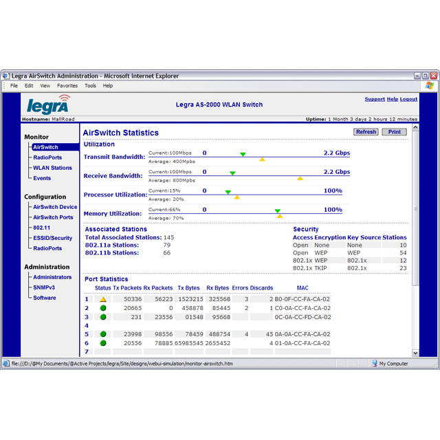 Legra AirSwitch Web UI
