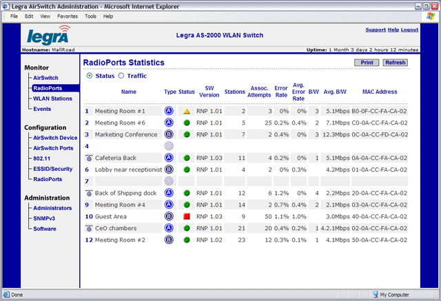 Legra Systems — AirSwitch Web UI — image 4